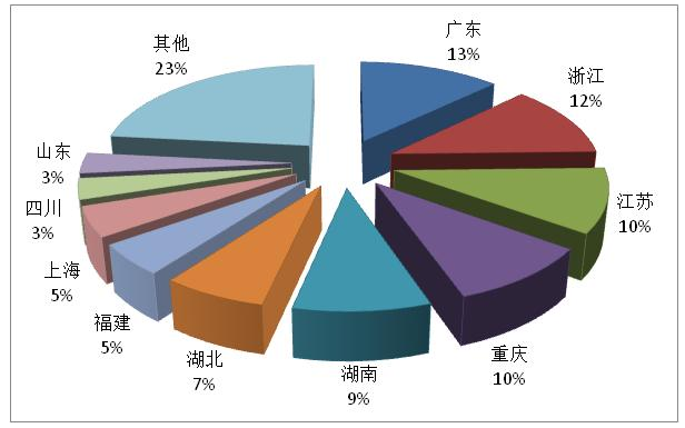 图片 21.png