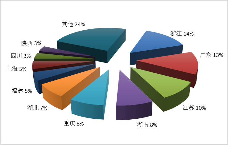 图片 43.png
