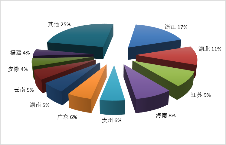 图片 44.png