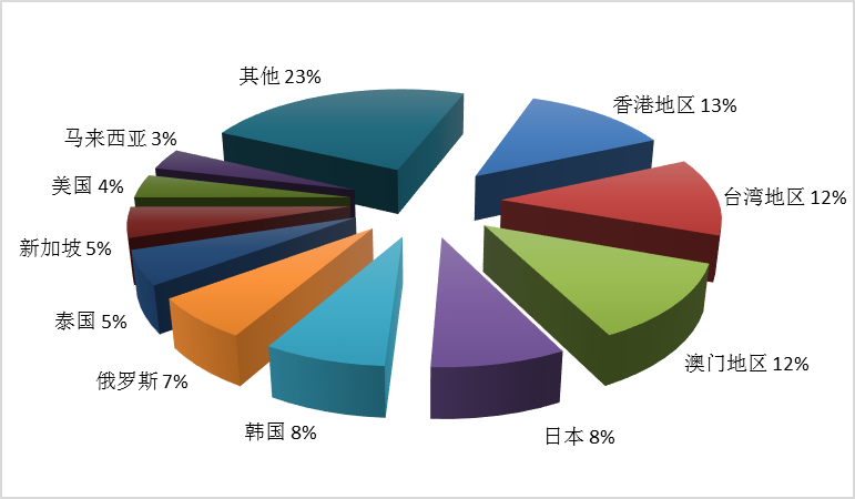 图片 45.png