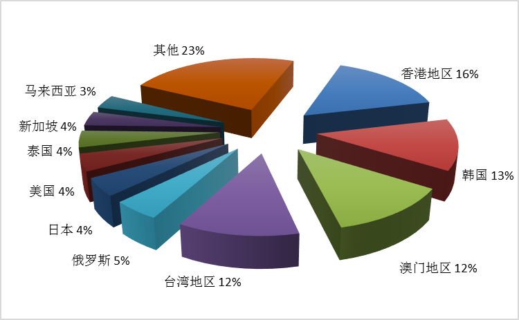 图片 46.png