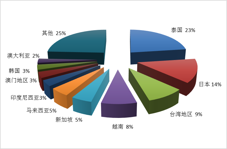 图片 47.png