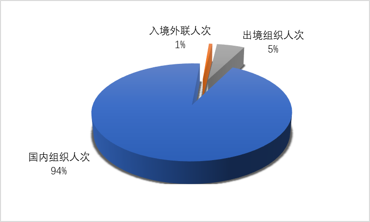 图片 48.png