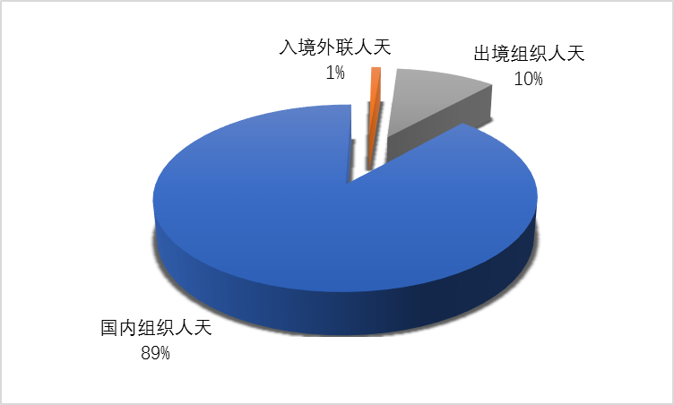 图片 49.png