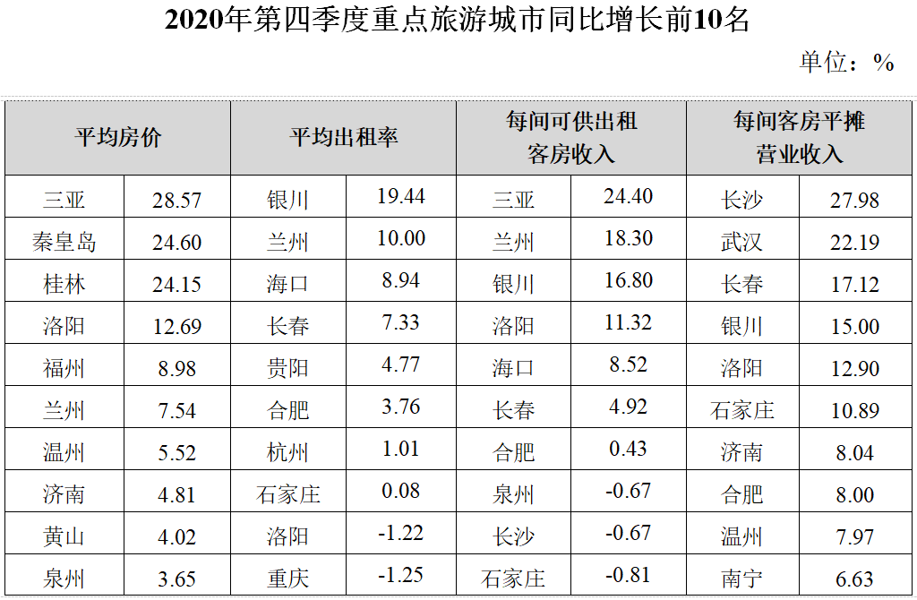 图片 7.png
